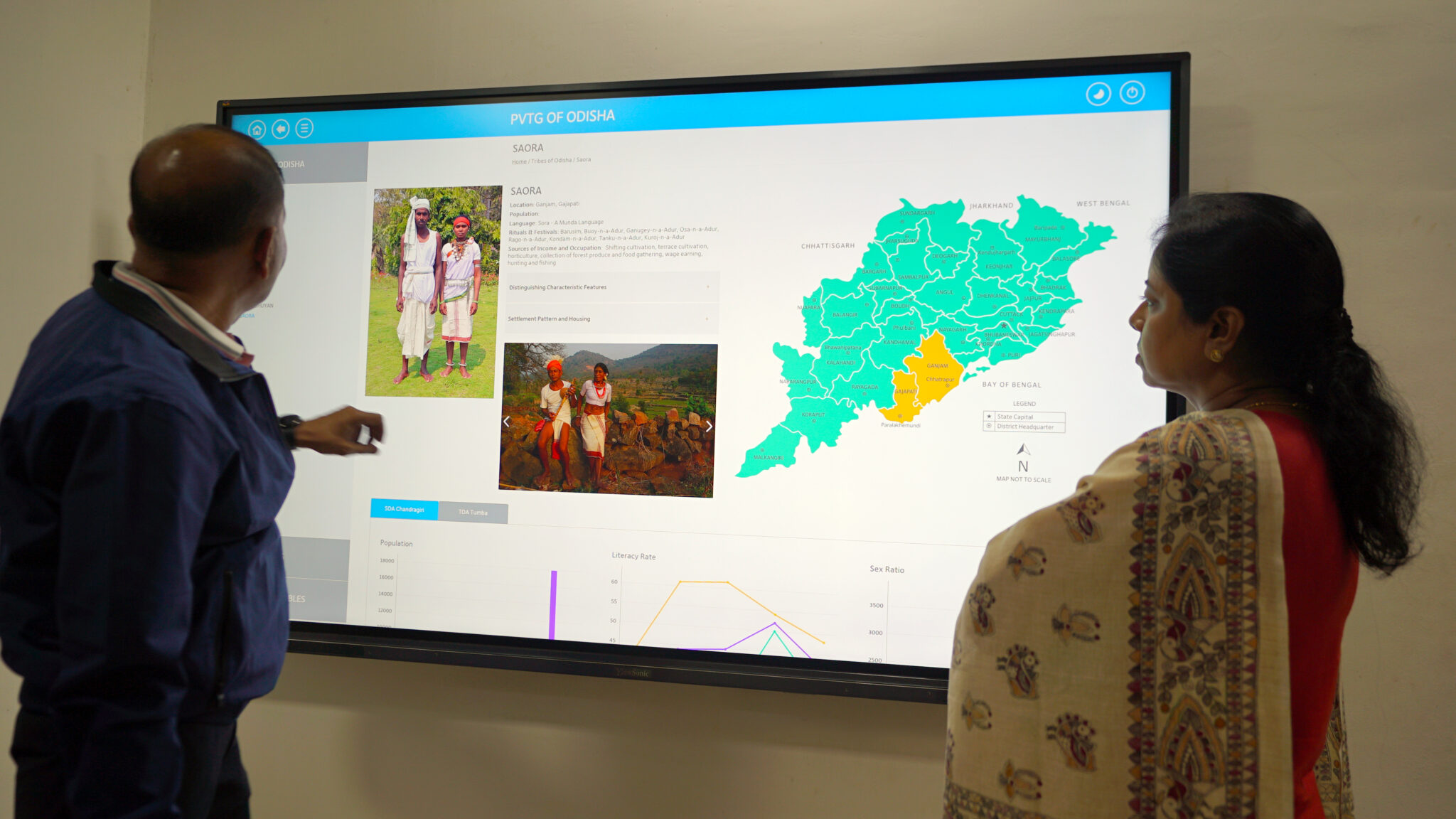 Myth | Interactive Maps on the ‘Tribes and PVTGs of Odisha’